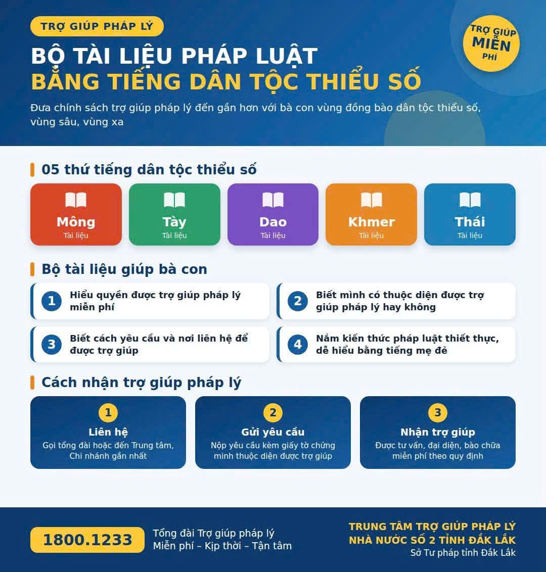 TÀI LIỆU BẰNG TIẾNG DÂN TỘC THIỂU SỐ TRONG KHUÔN KHỔ DỰ ÁN “TĂNG CƯỜNG TRỢ GIÚP PHÁP LÝ CHO NGƯỜI NGHÈO VÀ ĐỐI TƯỢNG YẾU THẾ” DO NGÂN HÀNG THẾ GIỚI TÀI TRỢ